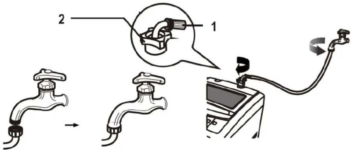 Ulsonix LCLEAN MINI L - Installation der Wasserzulaufleitung - 1