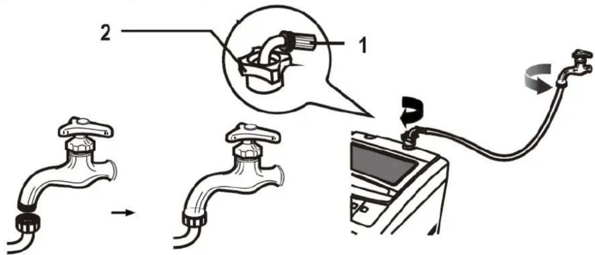 Ulsonix LCLEAN MINI L - Installazione del tubo di ingresso dell'acqua - 1
