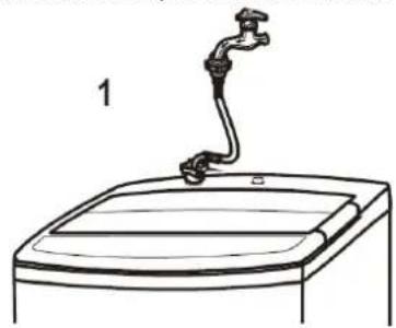 Ulsonix LCLEAN MINI L - Préparation avant lavage. - 2