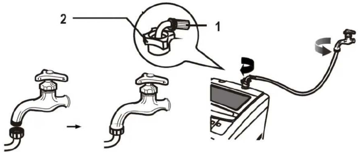 Ulsonix LCLEAN MINI L - Instalace přívodního potrubí vody - 1