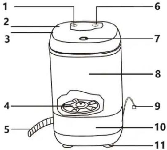Ulsonix LCLEAN MINI XS - Opis urządzenia - 1