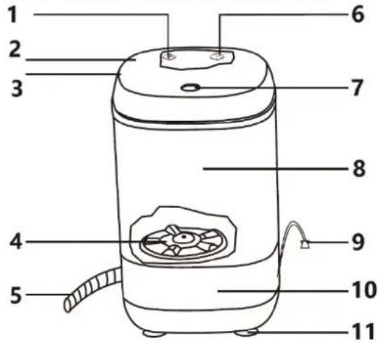 Ulsonix LCLEAN MINI XS - Beskrivelse af enheden - 1