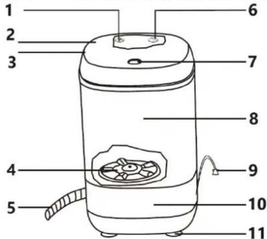 Ulsonix LCLEAN MINI XS - Beschrijving van het apparaat - 1