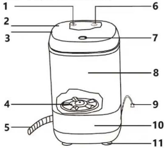 Ulsonix LCLEAN MINI XS - Popis zariadenia - 1
