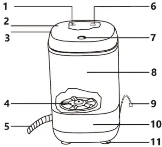 Ulsonix LCLEAN MINI XS - Retningslinjer for bruk - 1