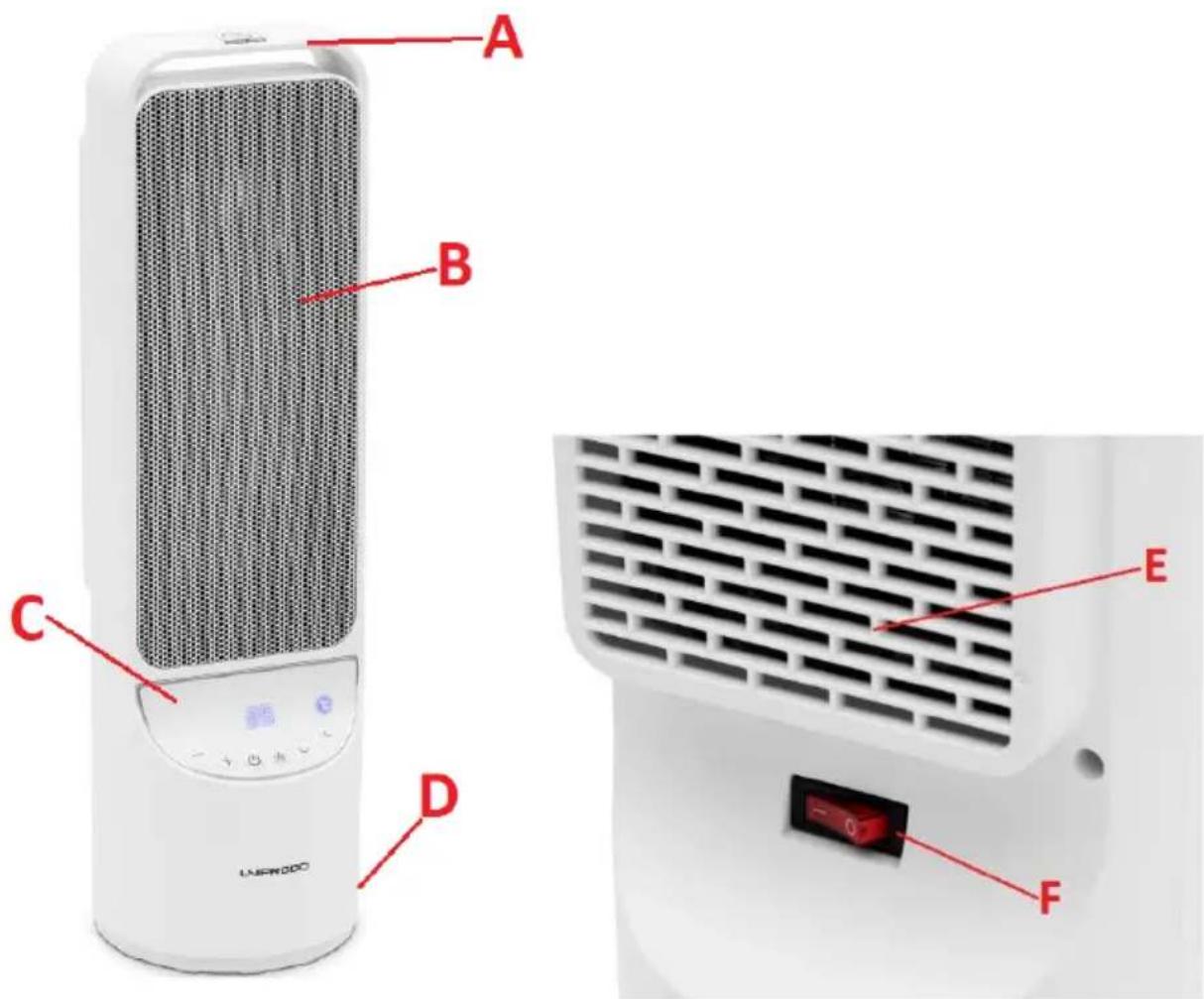 Uniprodo UNI_HEATER_11 - Termék áttekintés - 1