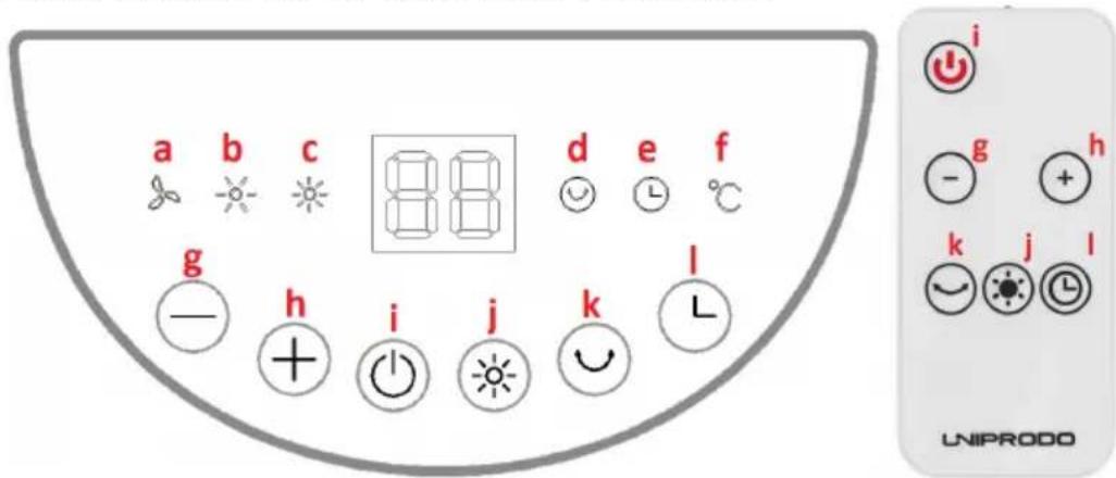 Uniprodo UNI_HEATER_11 - Praca z urządzeniem - 1