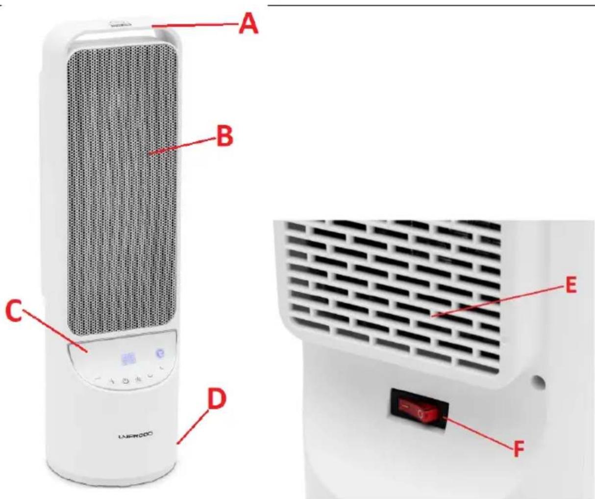 Uniprodo UNI_HEATER_11 - Přehled produktů - 1