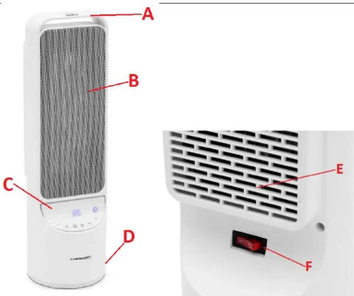 Uniprodo UNI_HEATER_11 - Panoramica del Prodotto - 1