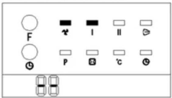 Uniprodo UNI_HEATER_09 - Ovládání zařízení pomocí dálkového ovladače - 3
