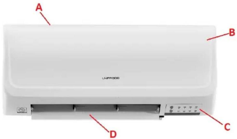 Uniprodo UNI_HEATER_09 - Tuotteen yleiskatsaus - 1