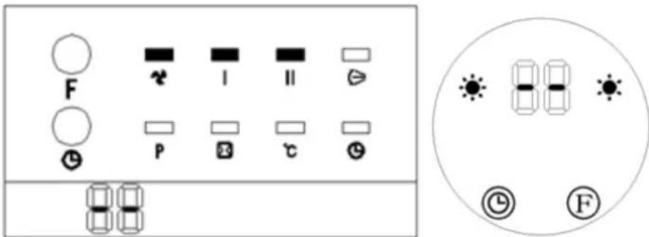 Uniprodo UNI_HEATER_09 - Controlando o dispositivo com o controle remoto - 3