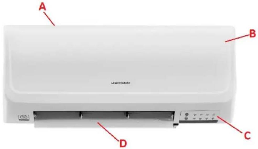 Uniprodo UNI_HEATER_09 - Termék áttekintés - 1