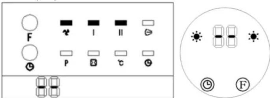 Uniprodo UNI_HEATER_09 - Controlar el dispositivo con el mando a distancia - 3