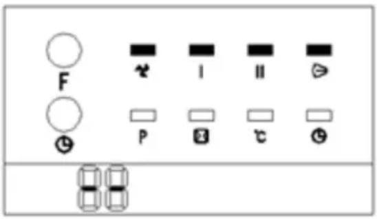 Uniprodo UNI_HEATER_09 - Inbetriebnahme - 5