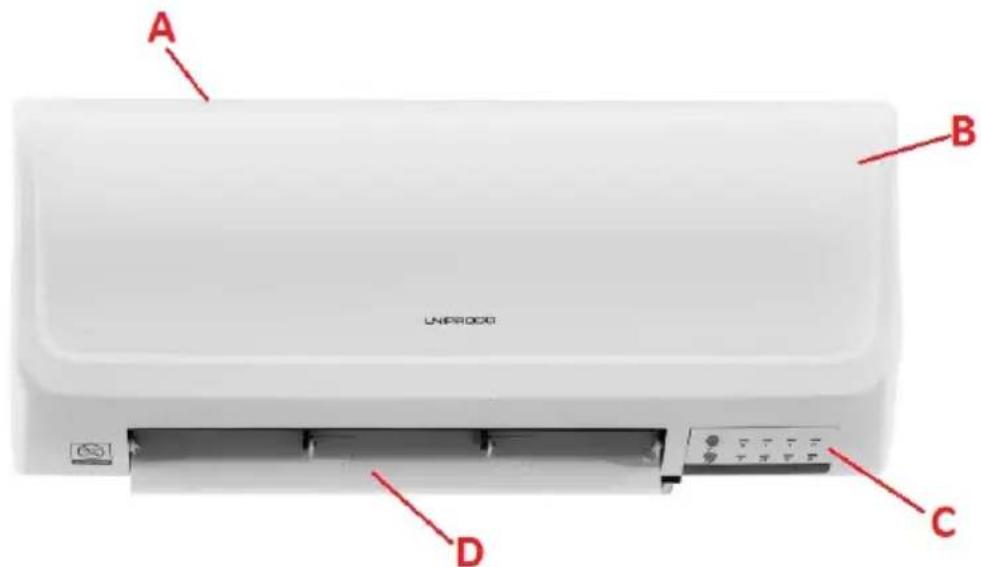 Uniprodo UNI_HEATER_09 - Přehled produktů - 1