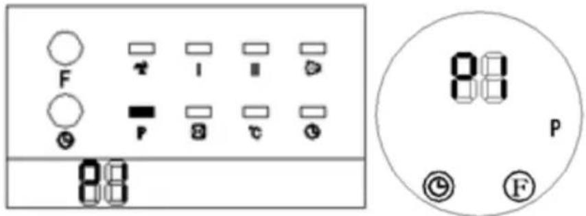 Uniprodo UNI_HEATER_09 - A heti program beállítása - 2