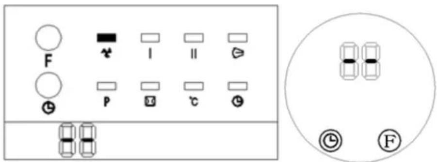 Uniprodo UNI_HEATER_09 - Controlando o dispositivo com o controle remoto - 1