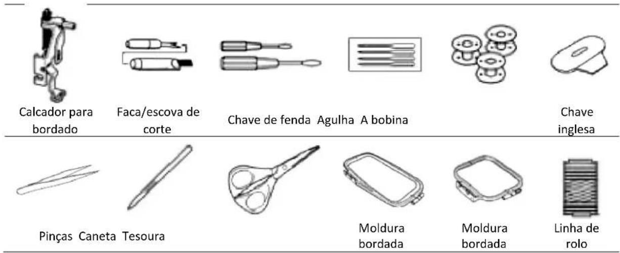 Uniprodo ACENDER 2.0 - Acessórios - 7