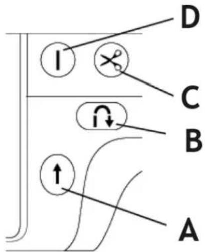 Uniprodo ACENDER 2.0 - Botões de operação - 1