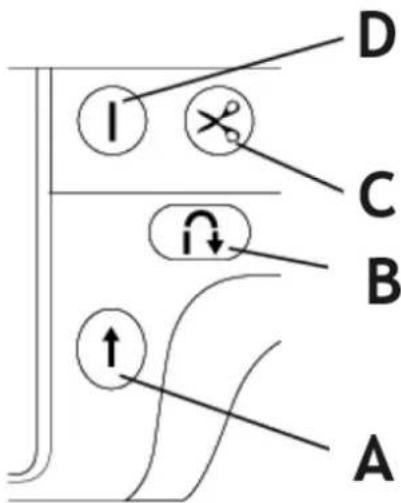 Uniprodo ACENDER 2.0 - Opis urządzenia - 3