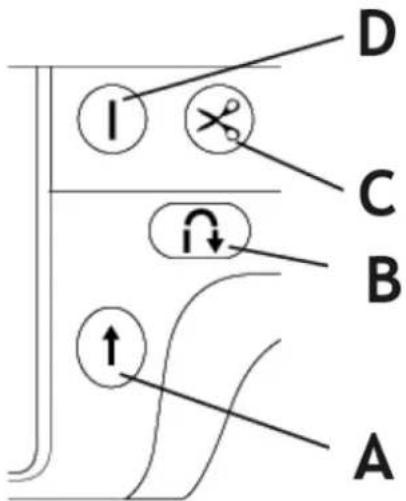Uniprodo ACENDER 2.0 - Botones de operación - 1