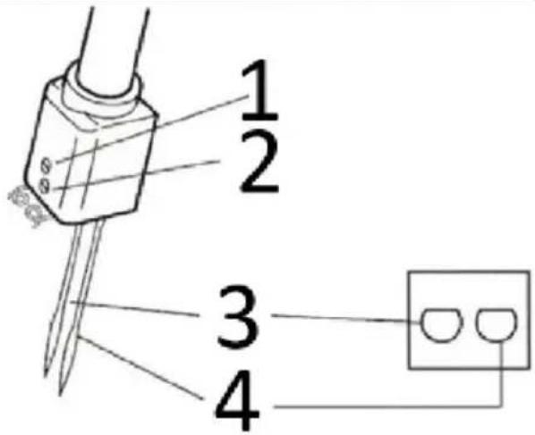Uniprodo VANDER PRO - Assicurarsi di scollegare la macchina dalla presa elettrica prima di rimuovere gli aghi - 1