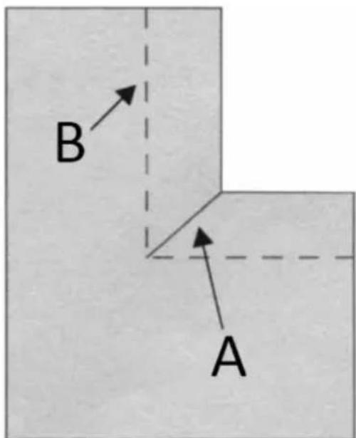 Uniprodo VANDER PRO - Zusätzliche Informationen zum Flatlocking - 6