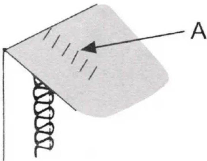 Uniprodo VANDER PRO - Ytterligere informasjon om flatlocking - 1