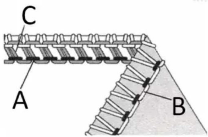 Uniprodo VANDER PRO - Equilibrio corretto - 4