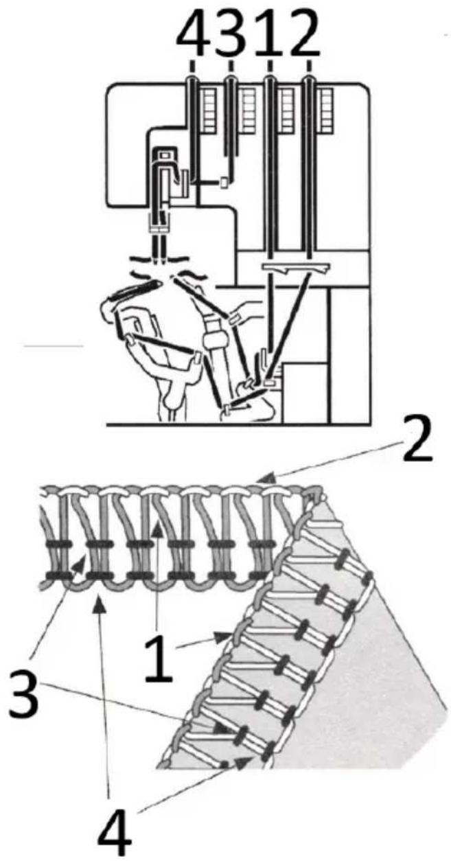 Uniprodo VANDER PRO - Zrozumienie koloru - 1