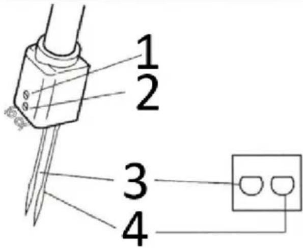 Uniprodo VANDER PRO - APPARATETS PLACERING - 1