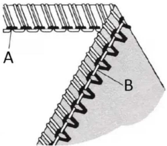 Uniprodo VANDER PRO - Comment équilibrer - 1