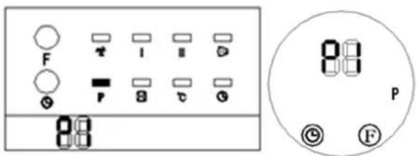 Uniprodo UNI_HEATER_10 - Ställa in veckoprogrammet - 3
