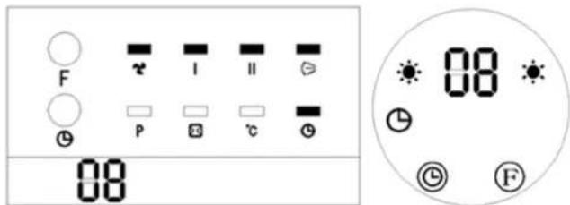 Uniprodo UNI_HEATER_10 - Impostazione del timer - 1