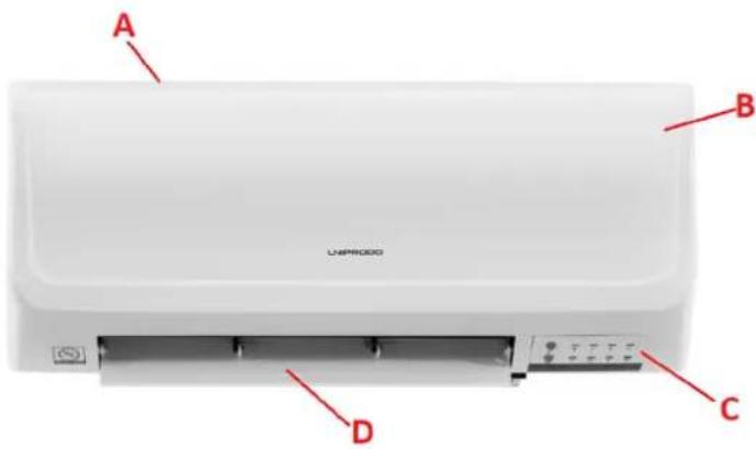 Uniprodo UNI_HEATER_10 - Produktoversikt - 1