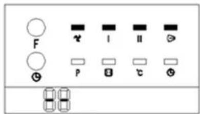 Uniprodo UNI_HEATER_10 - Uruchomienie - 8