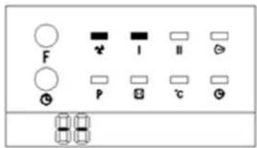 Uniprodo UNI_HEATER_10 - Стартиране - 5