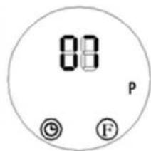 Uniprodo UNI_HEATER_10 - Podešavanje mjerača vremena - 7