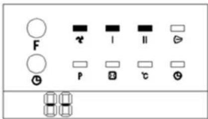 Uniprodo UNI_HEATER_10 - Controlul dispozitivului cu telecomanda - 5