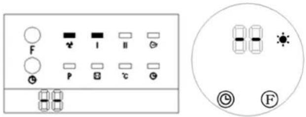 Uniprodo UNI_HEATER_10 - Opstart - 5