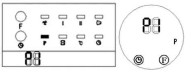 Uniprodo UNI_HEATER_10 - Setarea programului săptămânal - 3