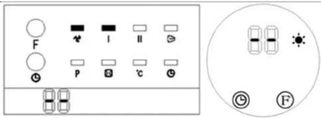 Uniprodo UNI_HEATER_10 - Laitteen ohjaus kaukosäätimellä - 3