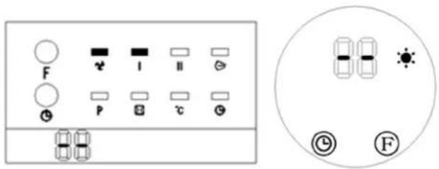 Uniprodo UNI_HEATER_10 - Inbetriebnahme - 5