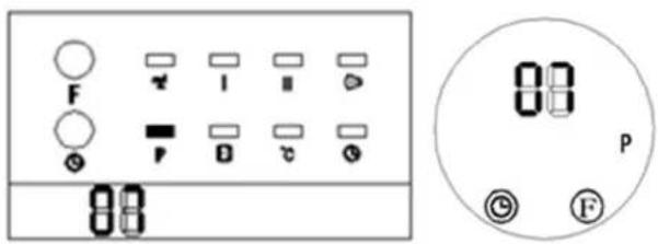 Uniprodo UNI_HEATER_10 - Setarea programului săptămânal - 4