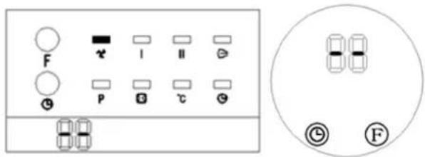 Uniprodo UNI_HEATER_10 - Inicialização - 3