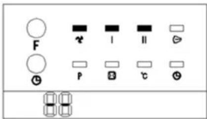 Uniprodo UNI_HEATER_10 - Controlando o dispositivo com o controle remoto - 5