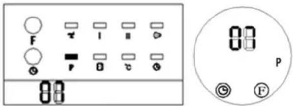 Uniprodo UNI_HEATER_10 - Indstilling af ugeprogram - 4