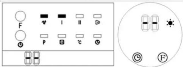 Uniprodo UNI_HEATER_10 - Ovládání zařízení pomocí dálkového ovladače - 1
