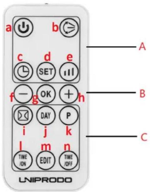 Uniprodo UNI_HEATER_10 - Werken met het apparaat - 1